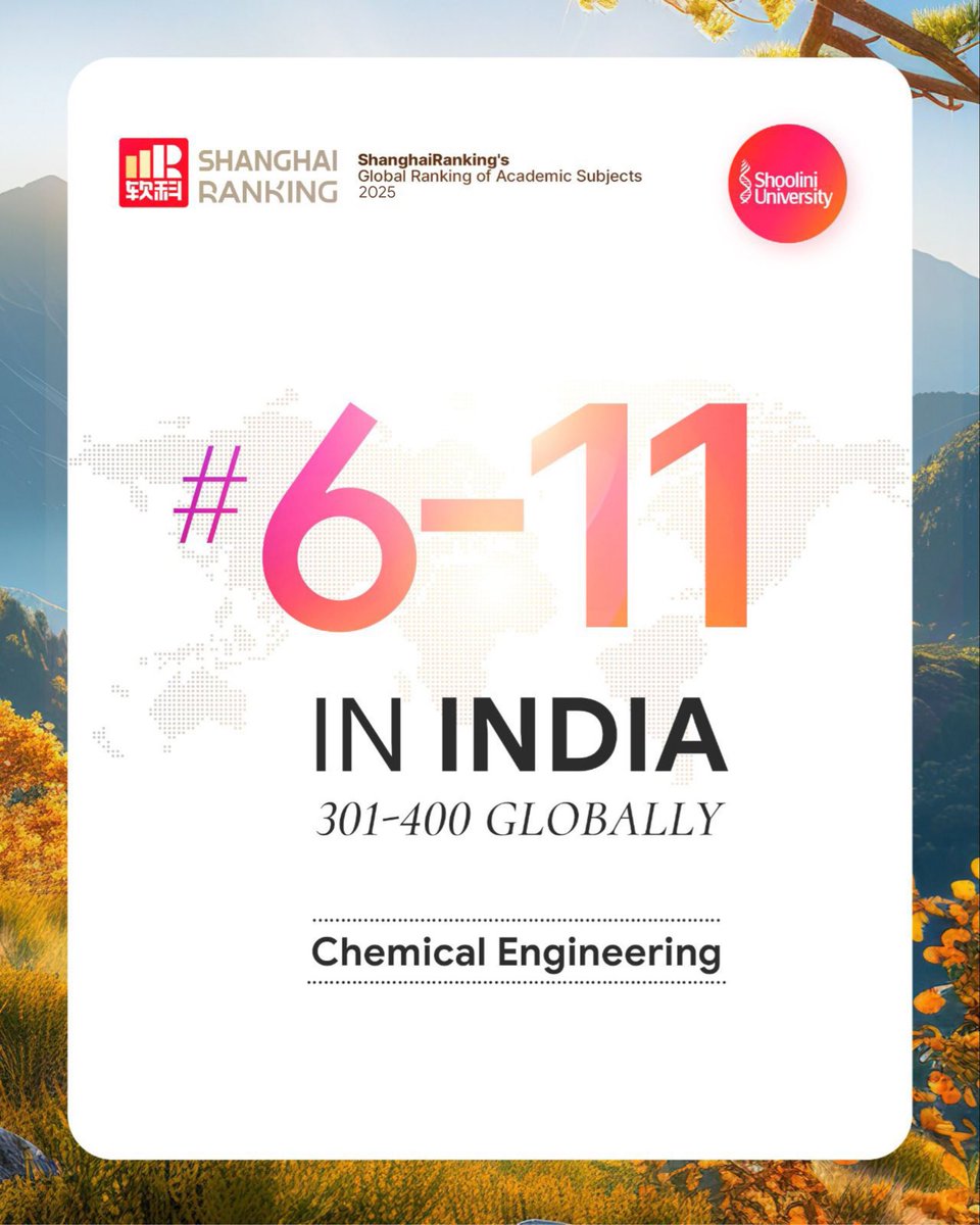 Shoolini University tweet media