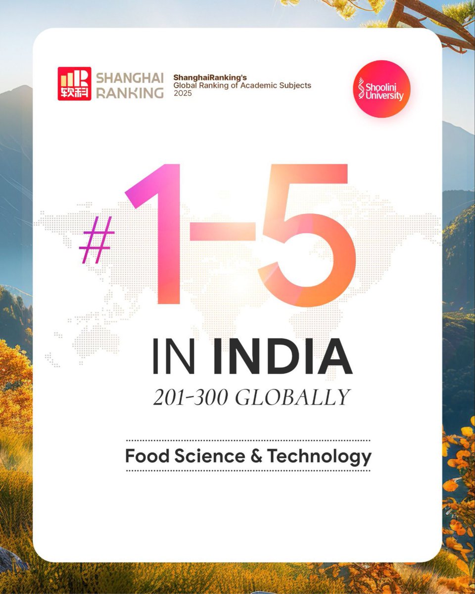 Shoolini University tweet media