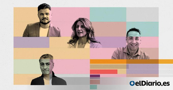 ceciliaencina's tweet photo. "Es muy burdo pero voy con ello..."
¿VERDAD @iescolar?

Por eso, Irene Montero no sale en la foto (con el 4,7%) pero sí Delgado y Matute con el 3,3 y el 1,5% respectivamente.

Como la 'encuesta' tenga la misma rigurosidad que el artículo estamos apañados... https://t.co/ZY8yL6KTkb