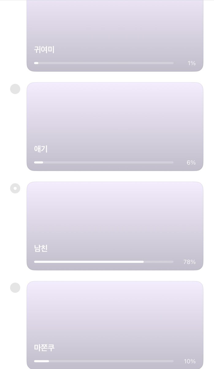 chuos_'s tweet photo. 리쿠 프사 투표 현황
귀여미 1%
애기 6%
남친 78%
마쫀쿠 10% https://t.co/yXrVCImknt