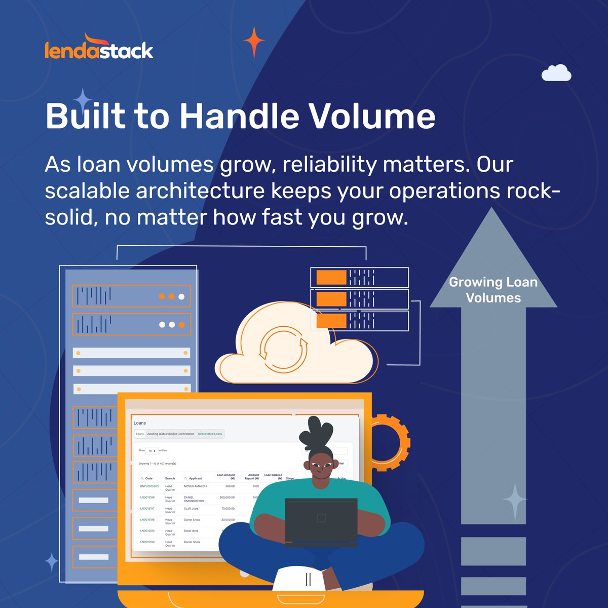 Lendastack tweet media
