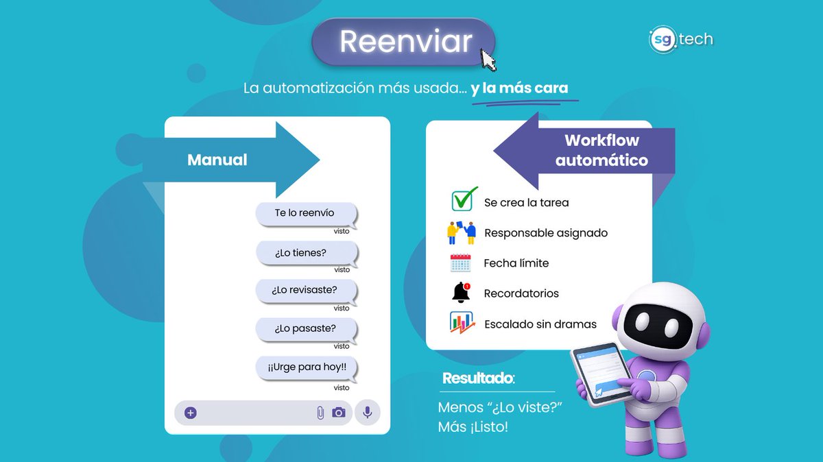 sgtech_hps's tweet photo. “Te lo reenvío” = seguimiento infinito 😅
Con workflow: tarea + responsable + fecha límite + recordatorios + escalado.
¿Dónde se os va más el tiempo: tickets, aprobaciones o ventas? 👀
#Automatización #SgTech https://t.co/kkZS6jNGdF