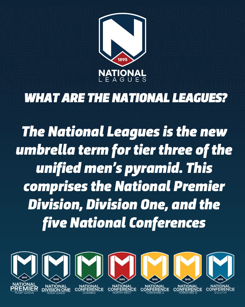 Rugby Football League tweet media