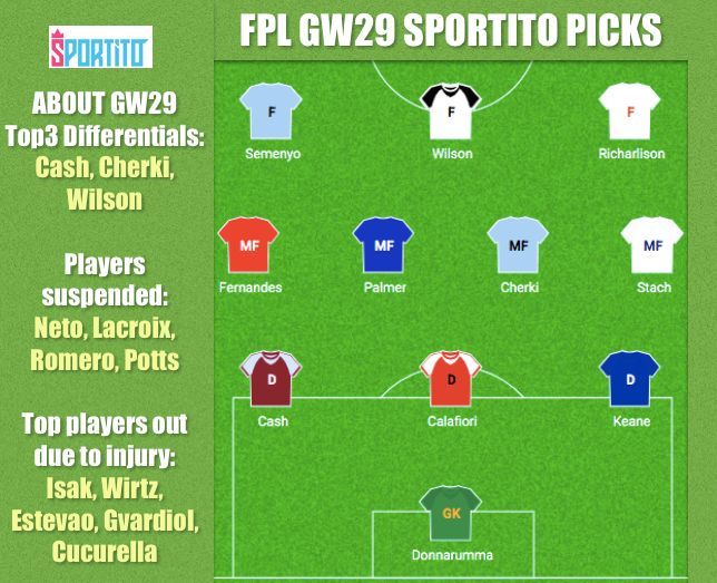 Sportito tweet media