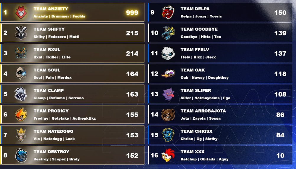 D R U M M E R WZ tweet media