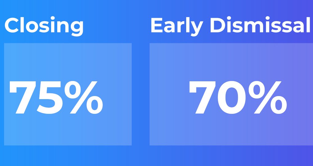 Ben Noll tweet media