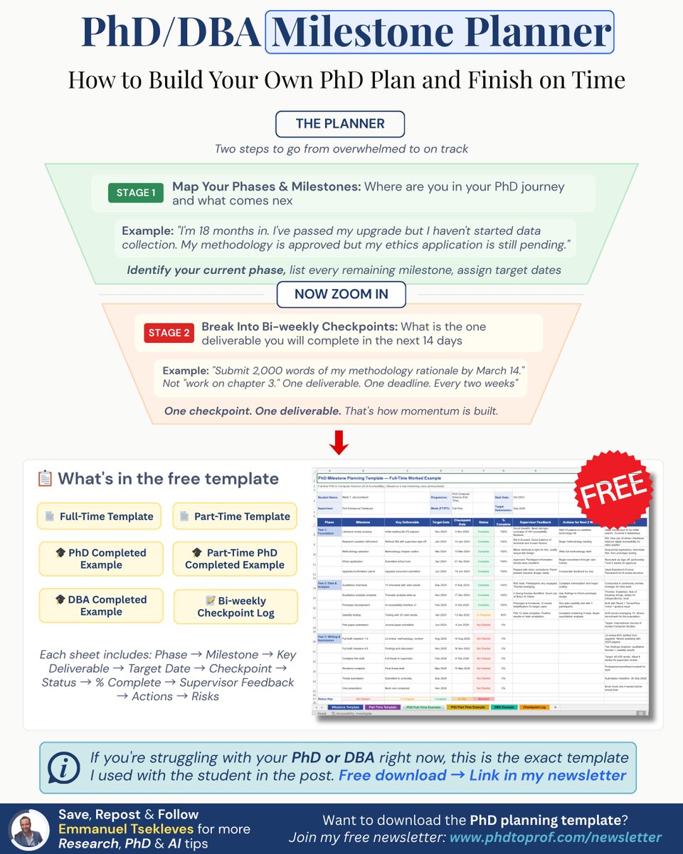 Emmanuel Tsekleves tweet media