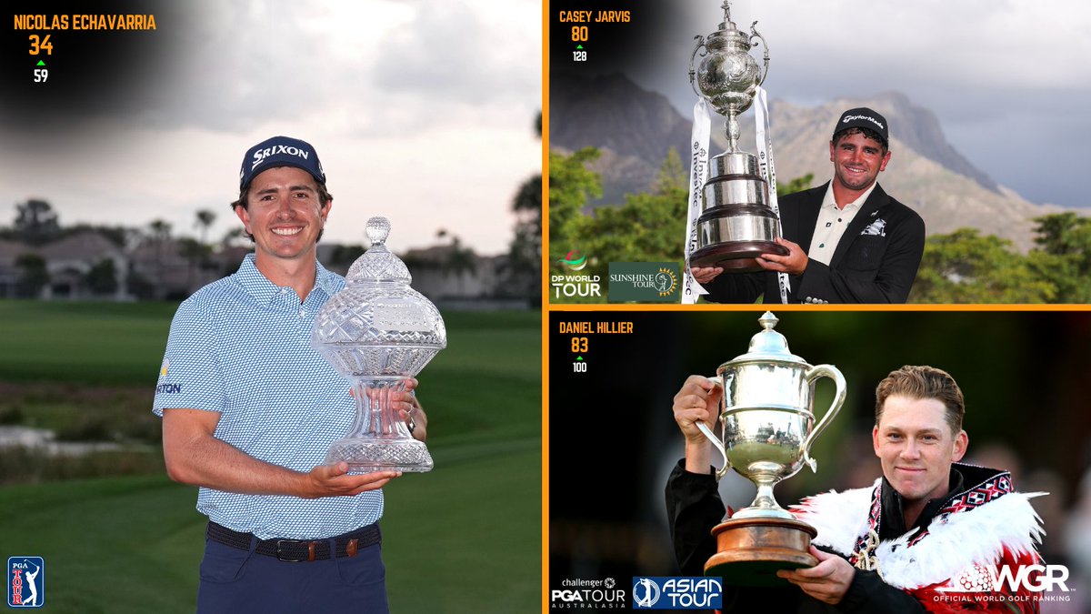 OWGR tweet media
