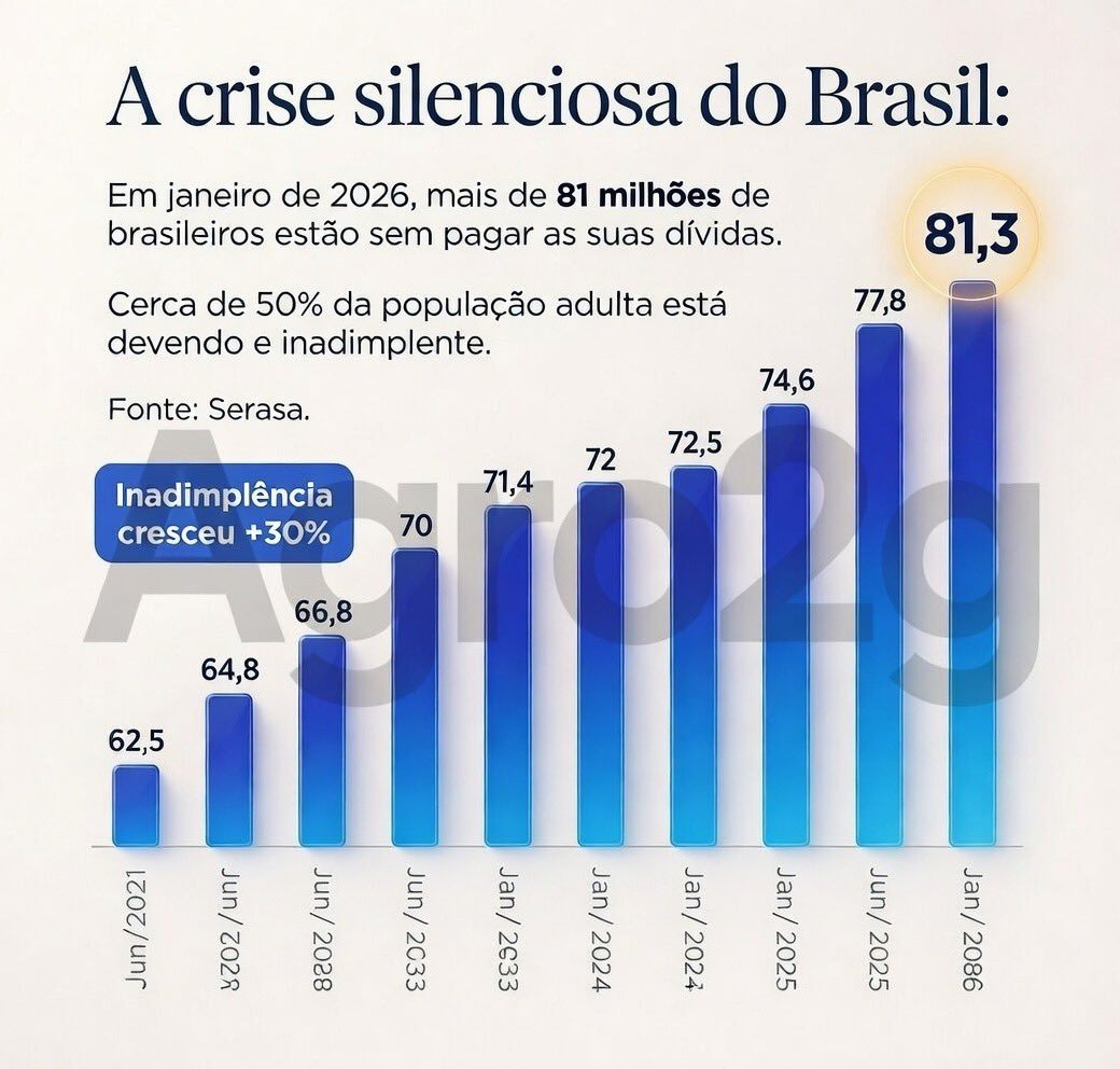 Roberto Motta tweet media