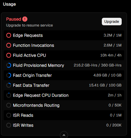 Info server web dan mobile beberapa service untuk live showroom servernya lagi mati guys karna lagi banyak visitor :(