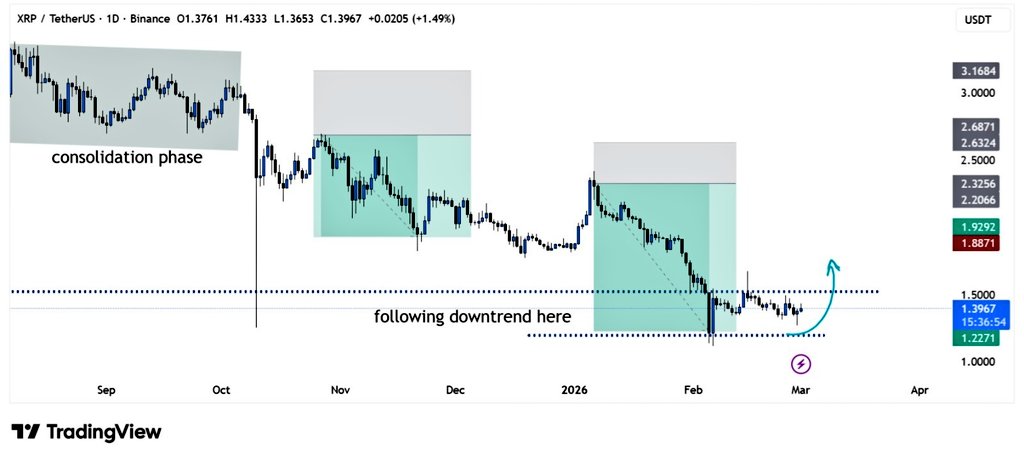 BitGuru 🔶 tweet media