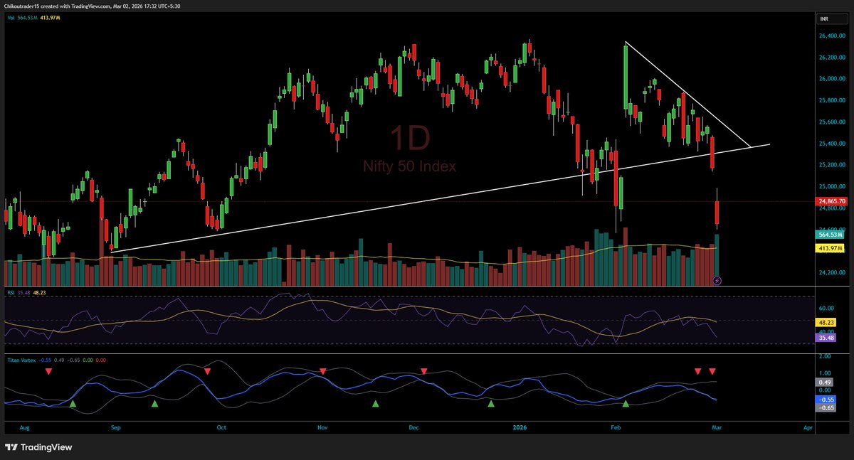 Mаղʝմռα𝗍𝗁 Տ tweet media
