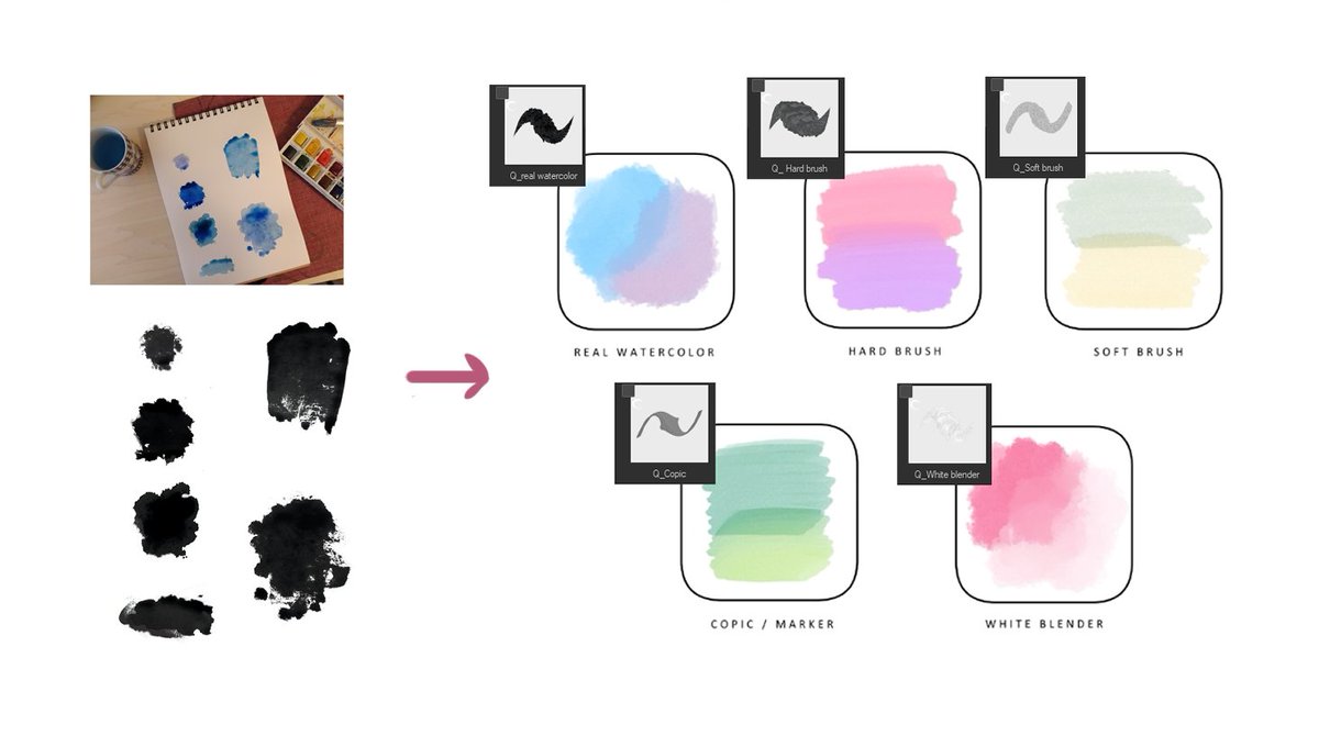 CLIP STUDIO PAINT tweet media