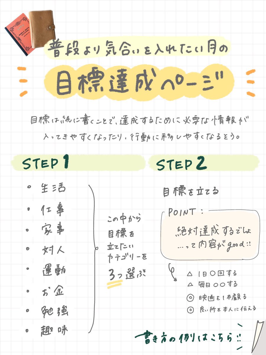 ninna_lifenote's tweet photo. 目標達成ページの作り方をまとめてみました📖

目標を紙に書くことで、必要な情報が入ってきやすくなったり、達成するための行動を習慣づけやすくなるんだって。
来年度の目標を手帳やノートにどう書くか、参考になれば嬉しいです☺︎ https://t.co/nZxW2lf5Lx