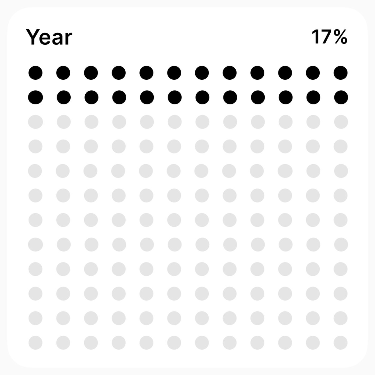 Digital Minimalist tweet media