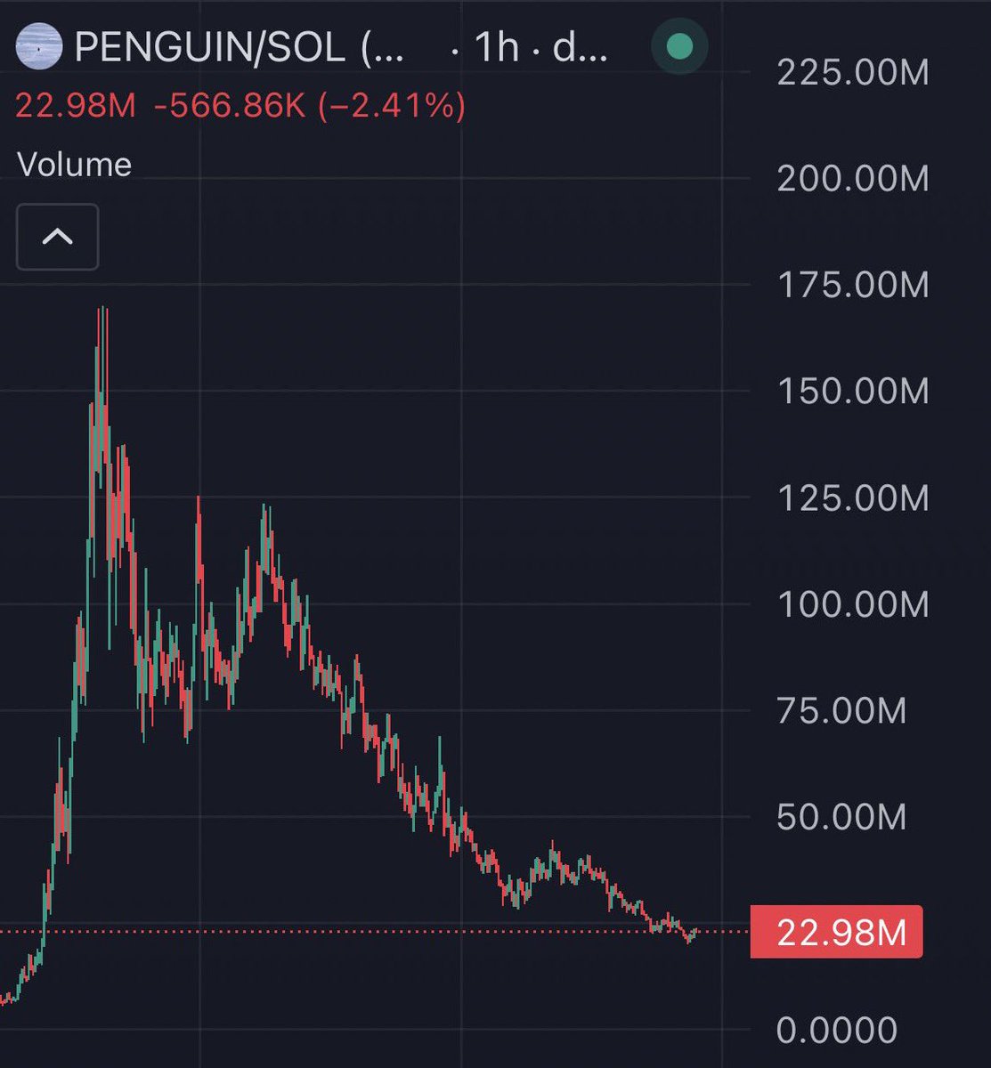 Corleone tweet media