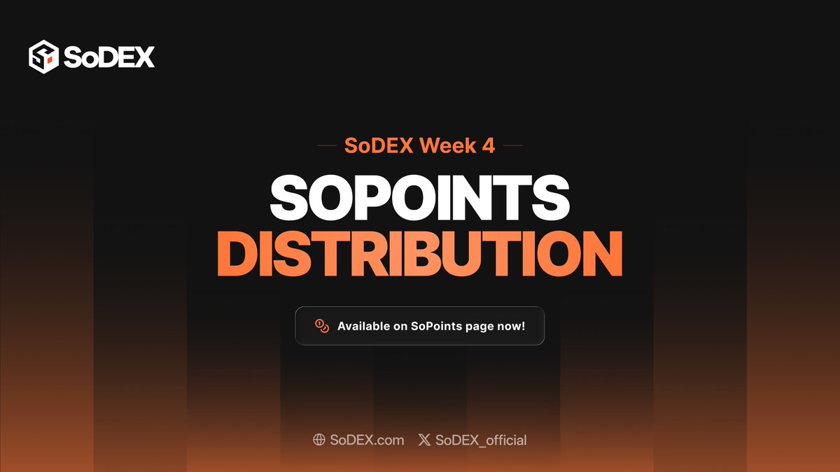 sodex_official's tweet photo. SoPoints Distribution Update (Week 4)

According to the SoPoints distribution schedule, Week 4 allocations have been credited to all eligible accounts as of Mar 2, 12:00 (UTC+0).

You can now check your updated balance on the SoPoints page https://t.co/FA9rMcGfGn