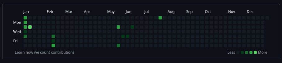 DesiCodes tweet media