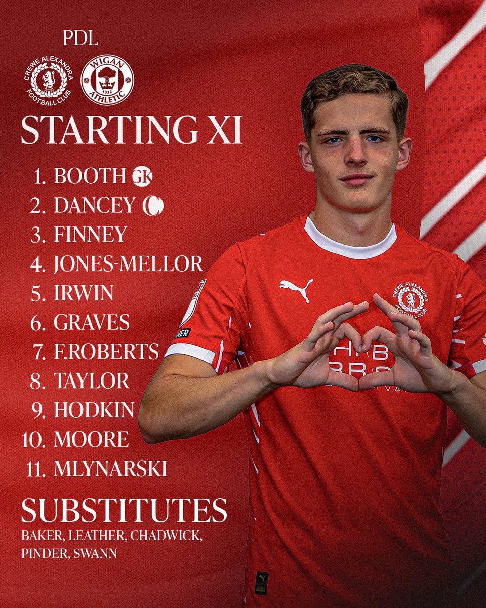 Crewe Alexandra tweet media