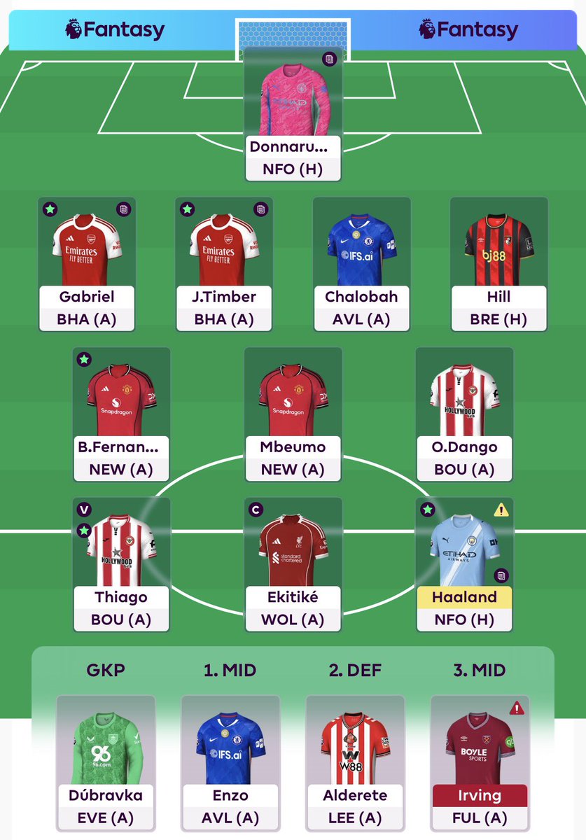 FPL GOAT tweet media