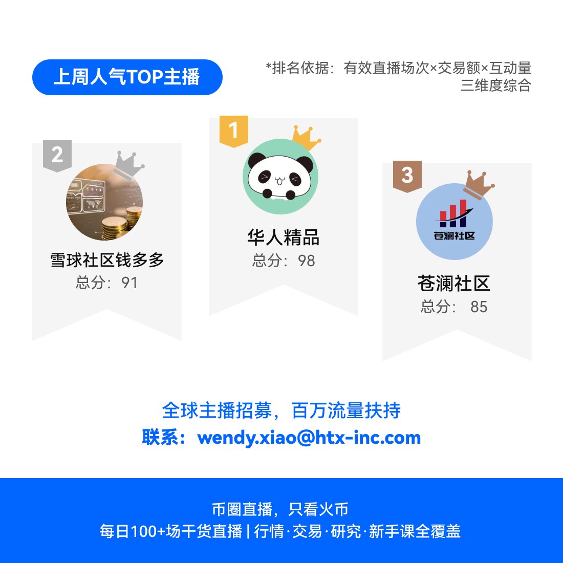 HTX-Live tweet media