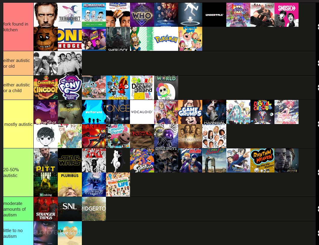 bartholomew cameron crave tweet media