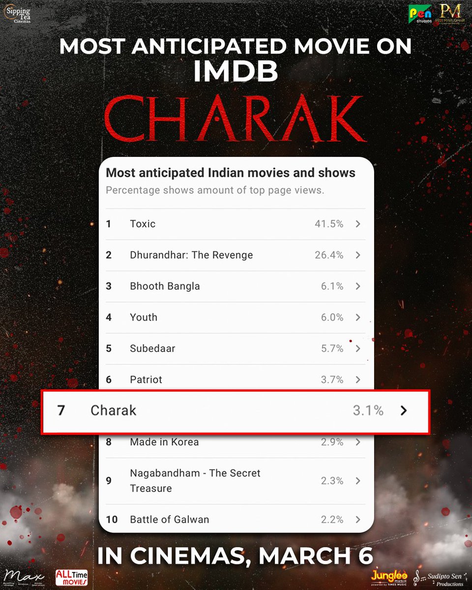 Pen Movies tweet media