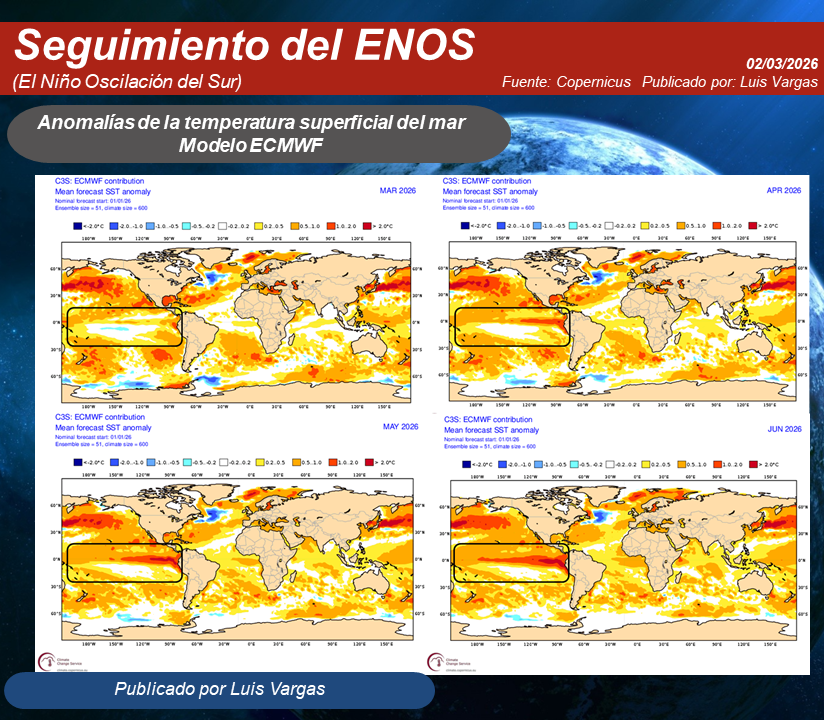Luis Vargas tweet media