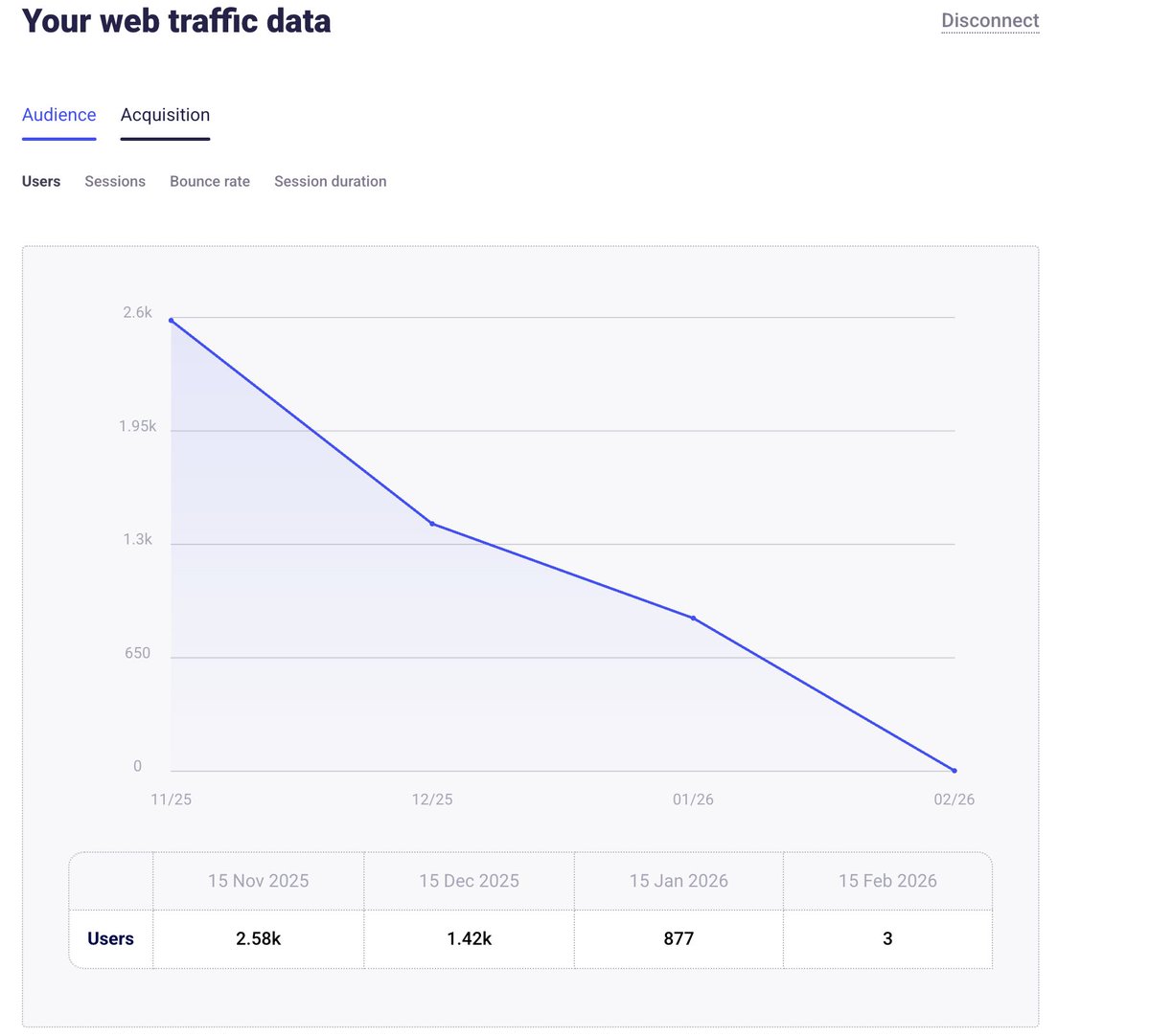 Anci | Blockpath tweet media