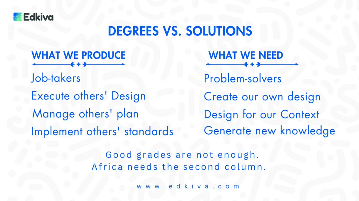 Edkiva_'s tweet photo. We graduate thousands of engineers annually.

Yet every major project still requires a Western expert's signature.

Why?
Because we produce degree-holders, not problem-solvers.

Good grades are commendable. Solutions are what the world listens to.

We're Building Problem-solvers https://t.co/VFLEge6Hhy