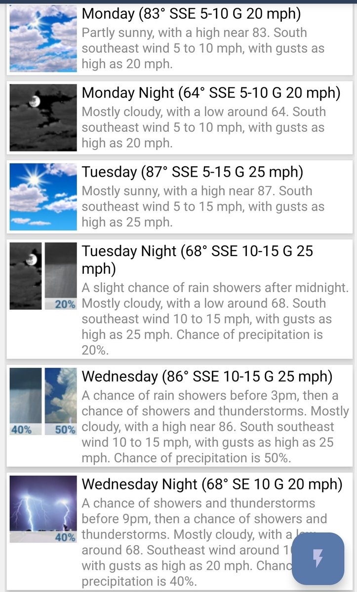 BexarCOSW's tweet image. The forecast for today is #warm - there are hints on rain 🌧 later this week and possibly in the weekend