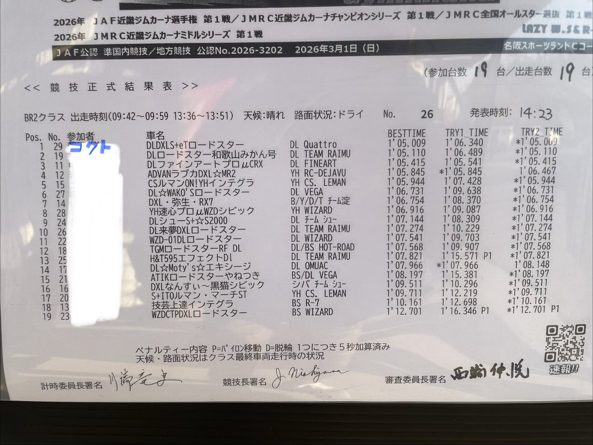 コクト tweet media