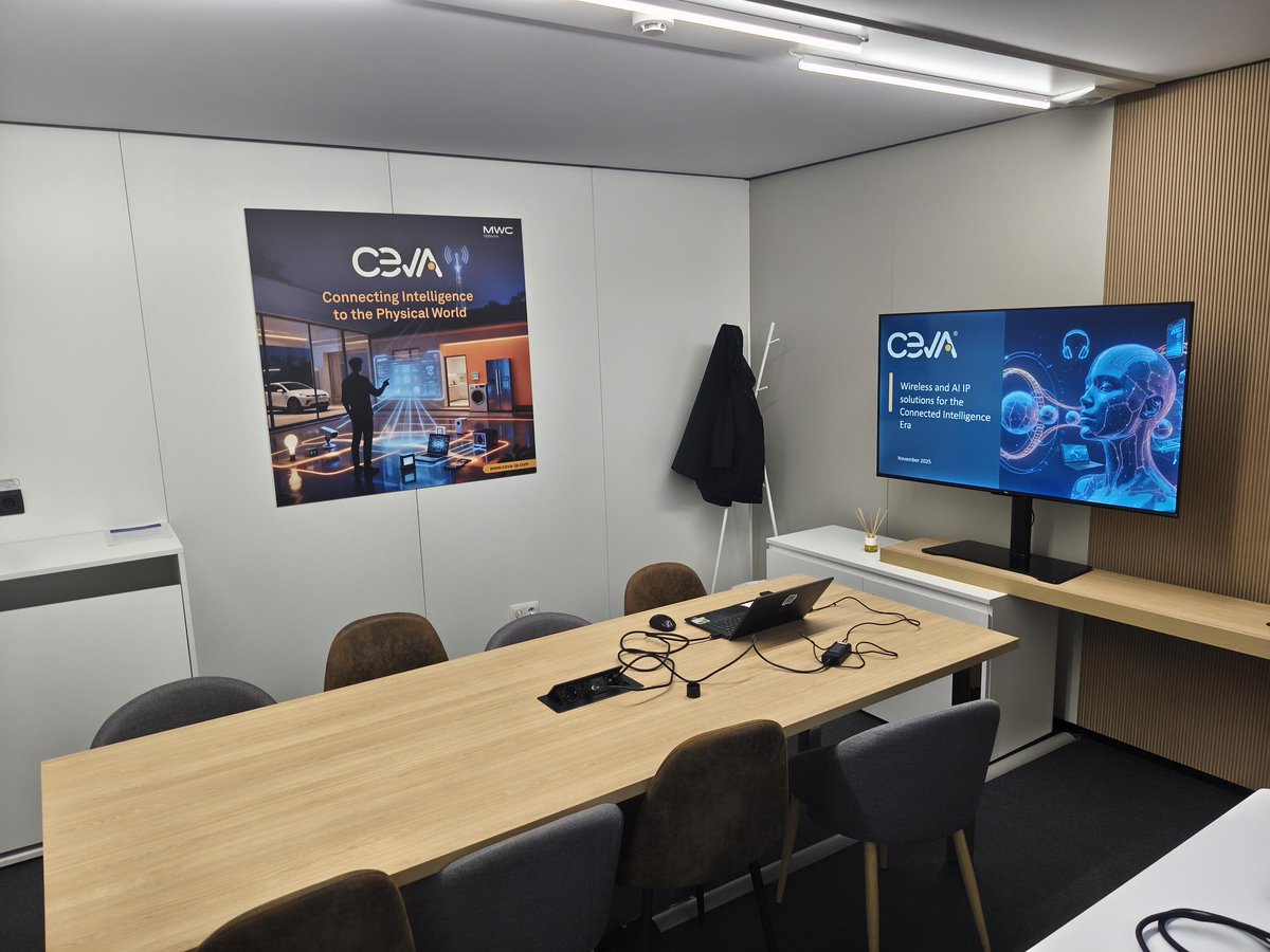 Ceva, Inc. tweet media