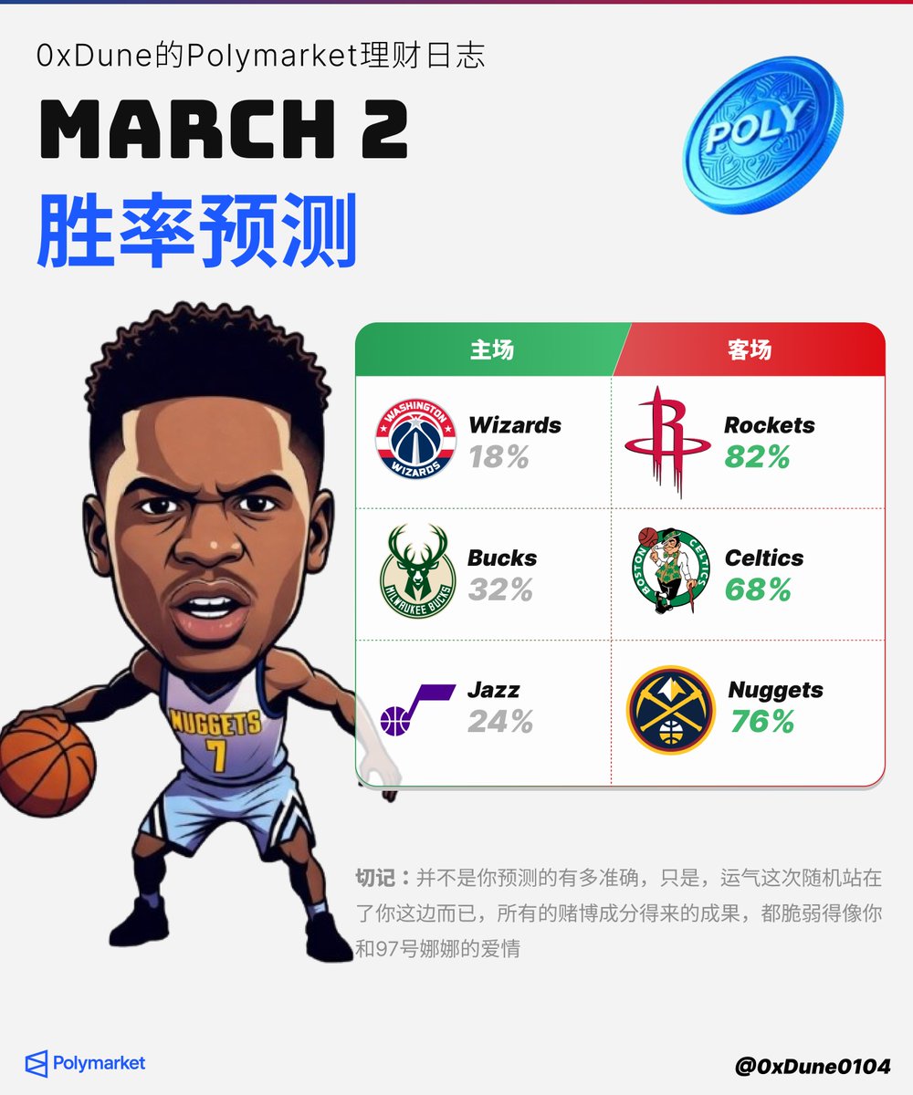 𝟎𝐱𝐃𝐮𝐧𝐞 🏀 tweet media