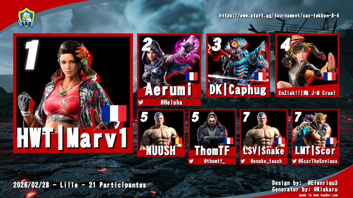 Heatwave Team tweet media