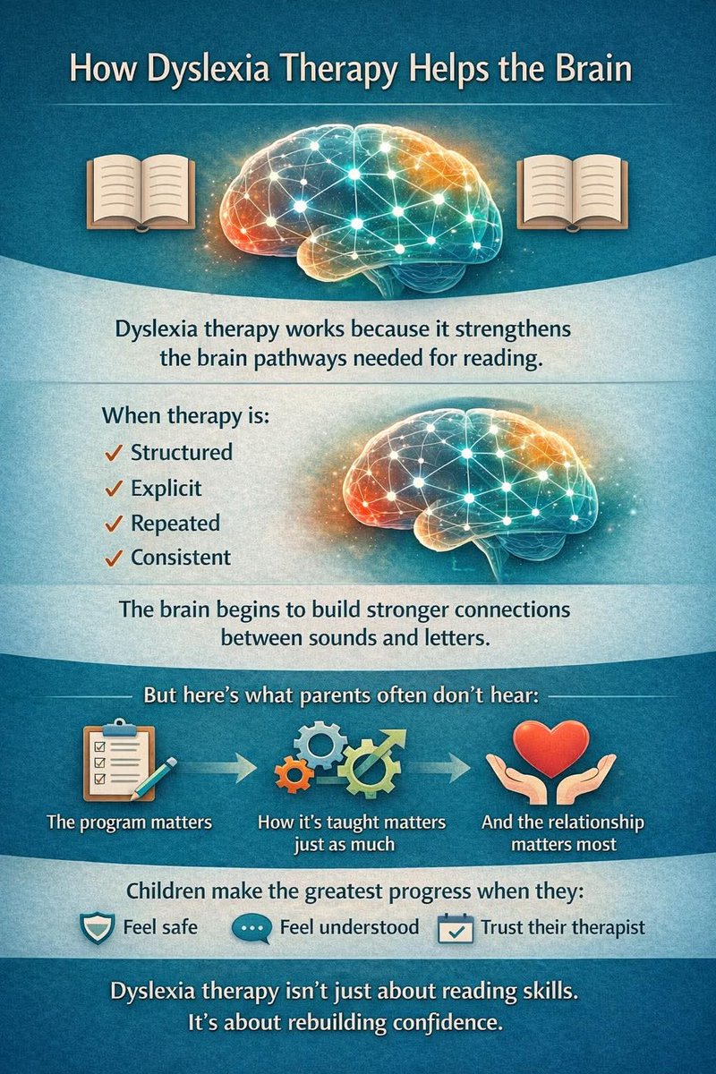 Mansfield ISD Dyslexia (@misd_dyslexia) on Twitter photo 