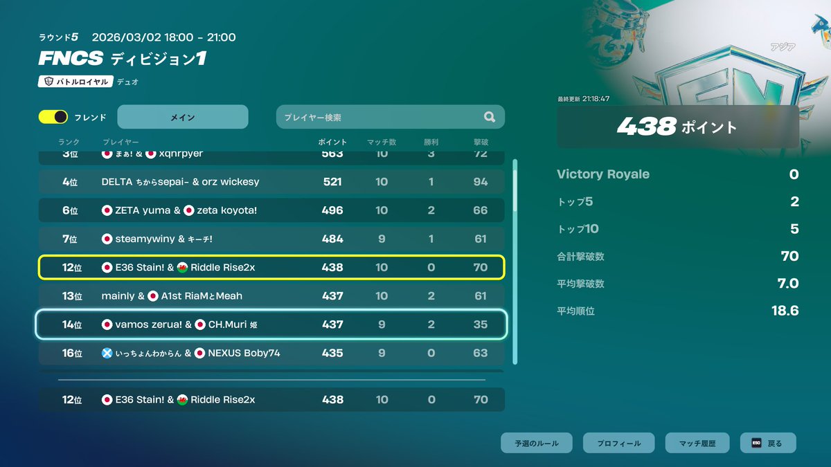 stainsub tweet media