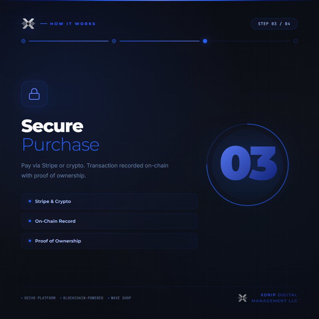 XECHO - Decentralized Streaming Platform tweet media