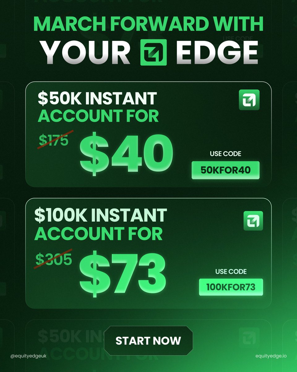 Equity Edge tweet media