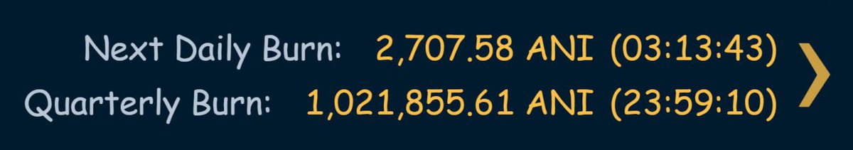 ANI Token Community tweet media