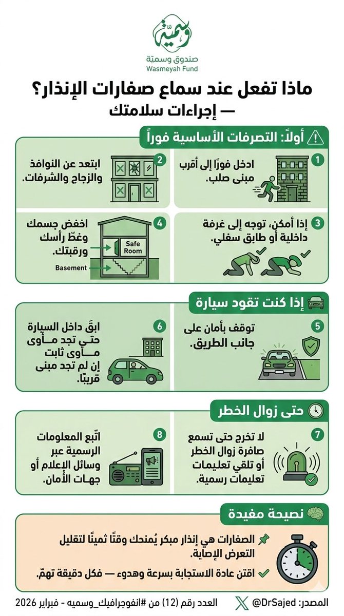 صندوق وسميه tweet media