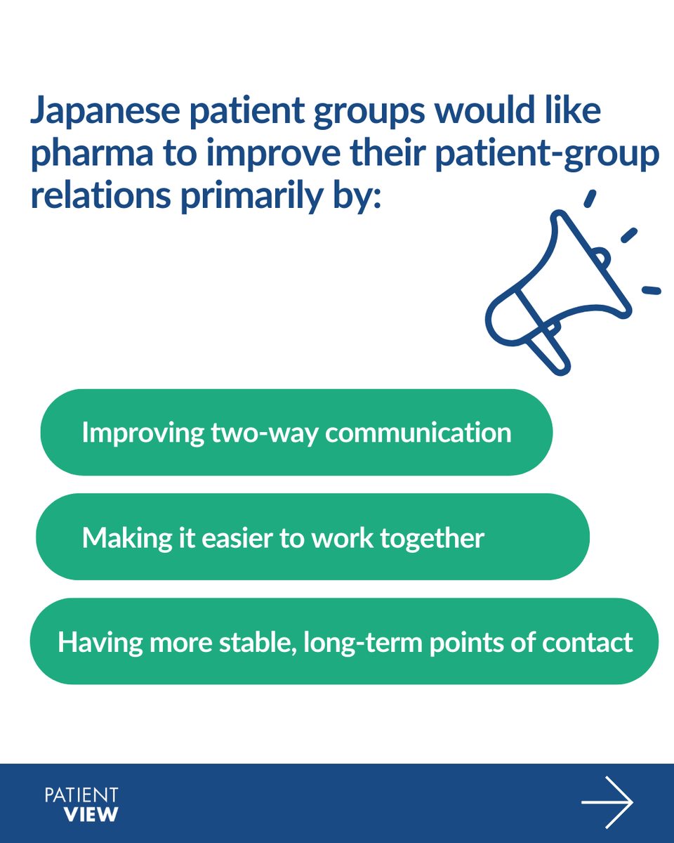 PatientView tweet media