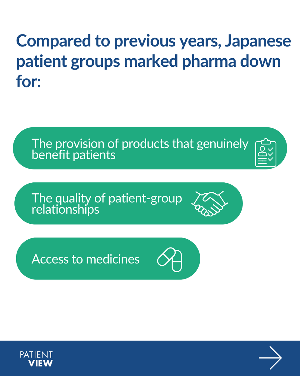 PatientView tweet media