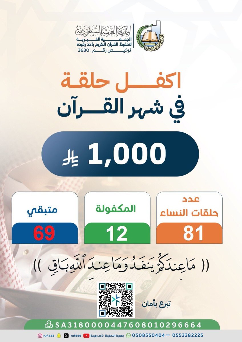 Ruf444's tweet photo. السؤال الثالث عشر 

مسابقة ليدبروا آياته الرمضانية 

#جمعية_تحفيظ_القرآن_الكريم_بأحد_رفيدة
#عسير 
#المسابقة_الرمضانية1447 
#رمضان_كريم 
#رمضان_يجمعنا 
#رمضان 
#القرآن_الكريم 

✍️ الشروط:
✅الإجابة على السؤال
✅ إعادة التغريد https://t.co/FcVe6UMMBM