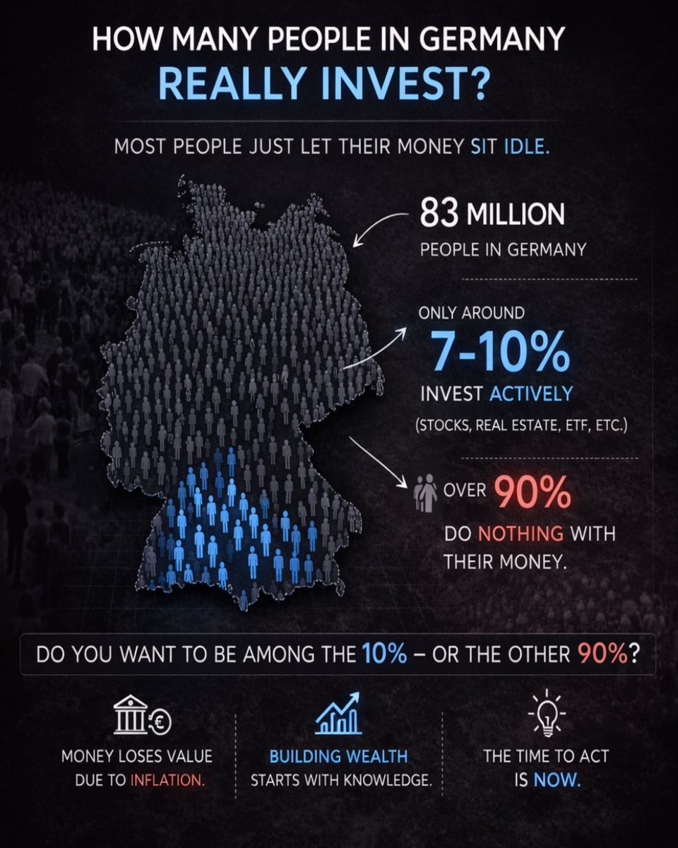MBgroupInvest's tweet photo. 🇩🇪 How many people in Germany actually invest?

Over 83 million people live in Germany — yet only a small percentage actively invest in assets like stocks, ETFs, or real estate.

#Investing #Germany #FinancialFreedom #WealthBuilding #MoneyMindset #PassiveIncome #ETFs #StockMarket https://t.co/4bqJVN5W27