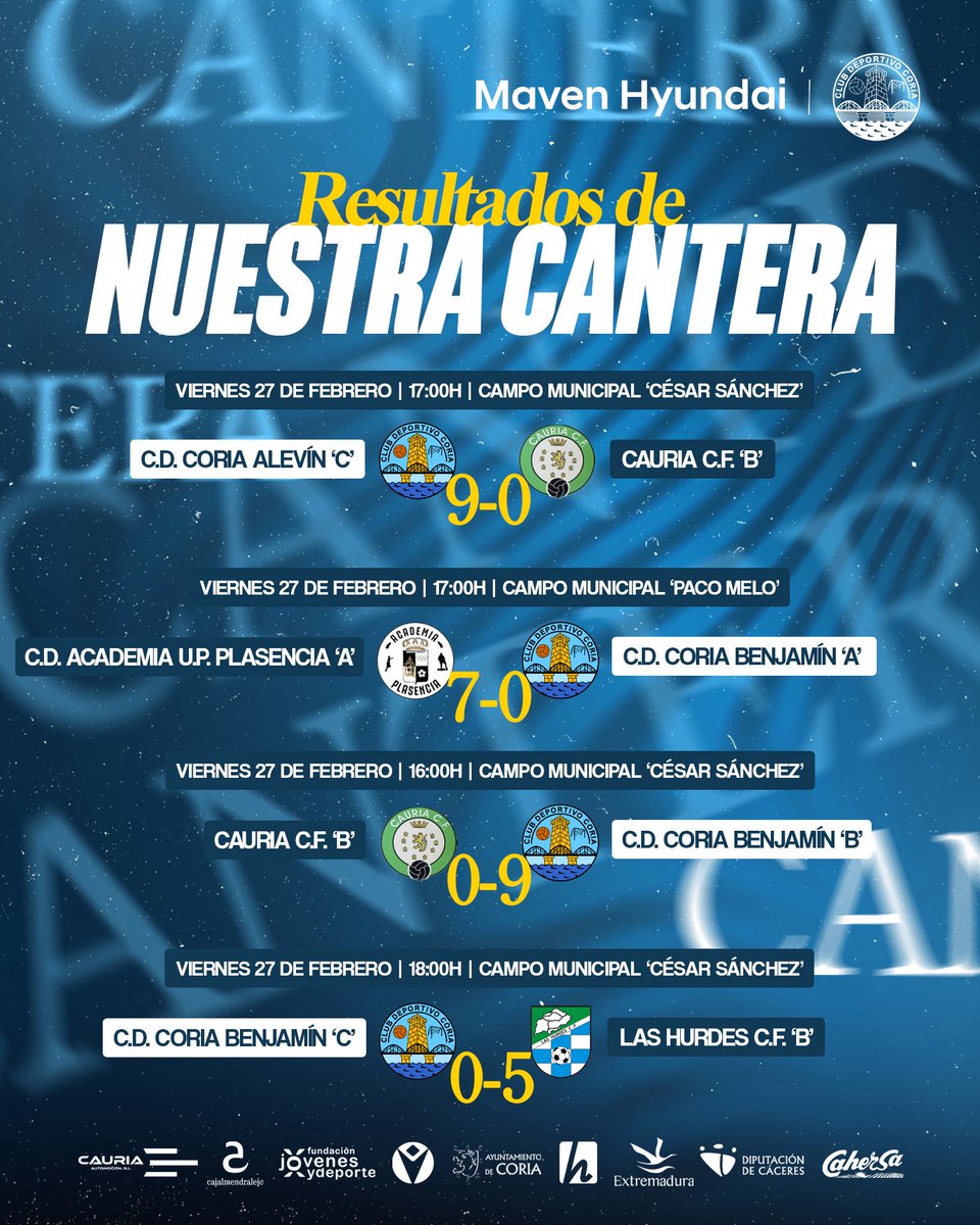 Escuela de Fútbol Base CD Coria tweet media