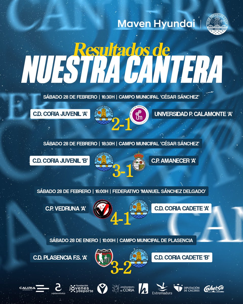 Escuela de Fútbol Base CD Coria tweet media