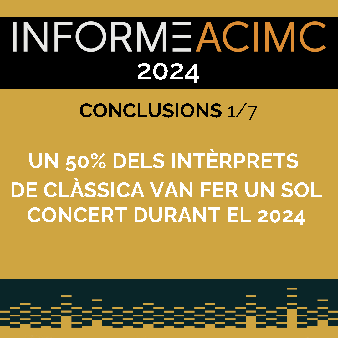 Associació Catalana d'Intèrprets de MúsicaClàssica tweet media