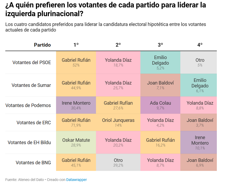 Adrià Padullés 🇪🇺🇺🇦🌐 tweet media