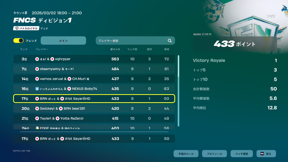 ぼっと tweet media